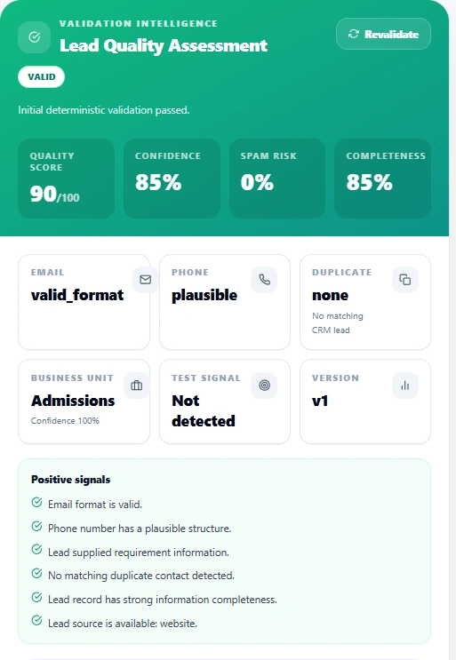Synaptech CRM lead quality assessment panel